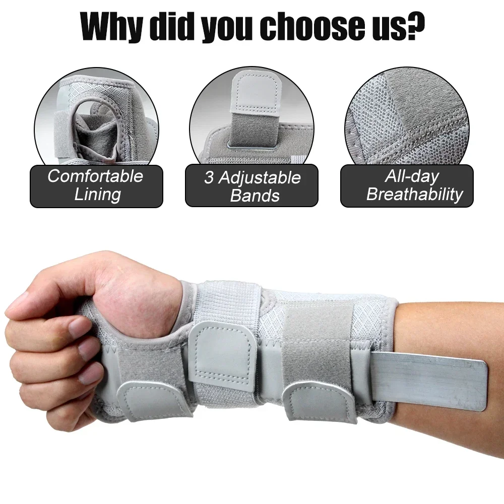 1PCS Professional Wrist Brace for Carpal Tunnel with Metal Splints - Adjustable Night Support for Arthritis - Right/Left Hand