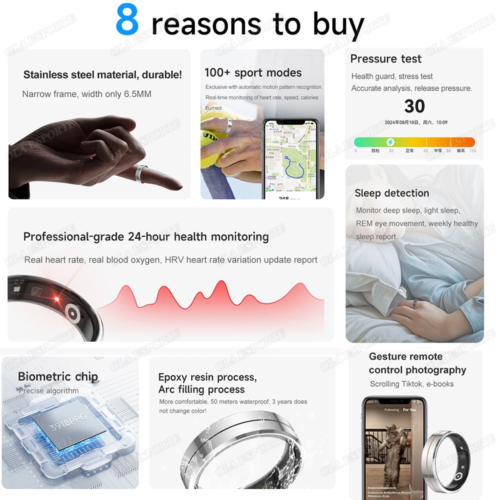 แหวนสมาร์ทบางเฉียบ ปี 2025 กันน้ำ 5ATM ตรวจสอบสุขภาพ วัดอัตราการเต้นของหัวใจและออกซิเจน โหมดกีฬา แฟชั่น แหวนสมาร์ทสำหรับผู้ชายและผู้หญิง
