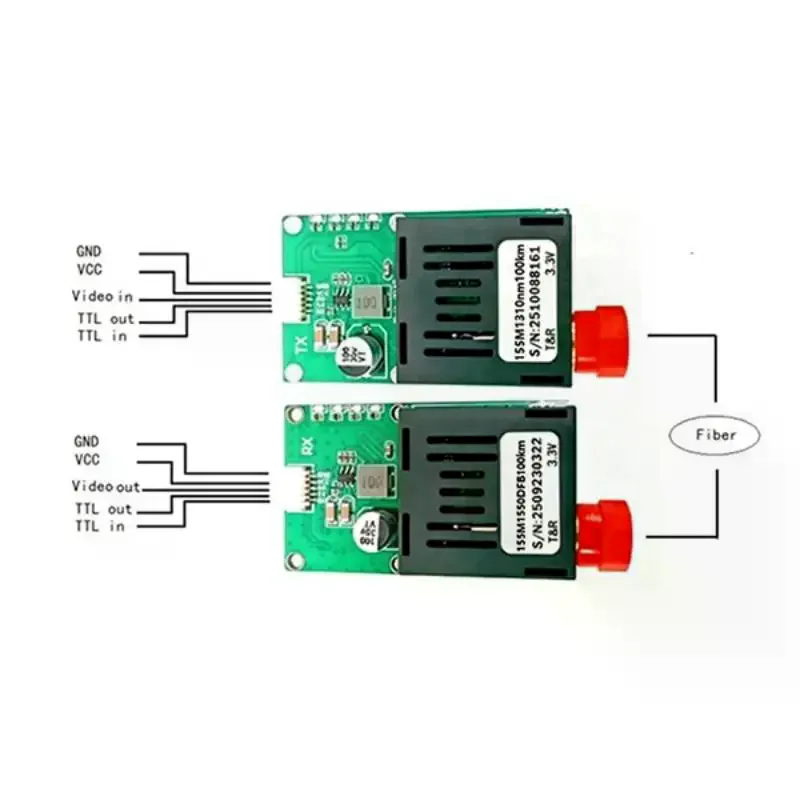 Moduł optyczny TTL Transceiver DC 5.5-26V Interfejs FC do dronów i urządzeń terminalowych RX/TX/AV/VCC/GND 20KM/40KM/60KM — zdjęcie produktu 3