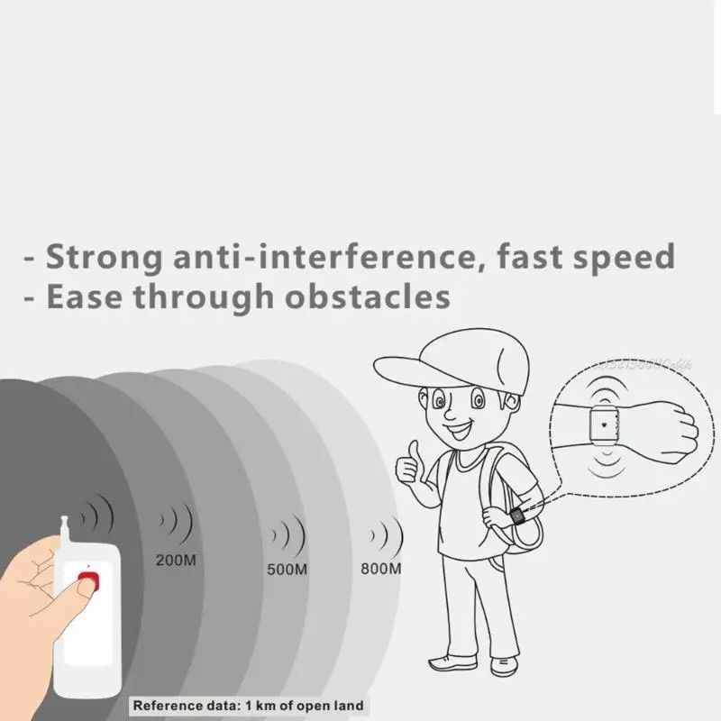 27RB كبار السن المنبه أمان معصمه ماء من البلاستيك اللاسلكي أداة المطعم