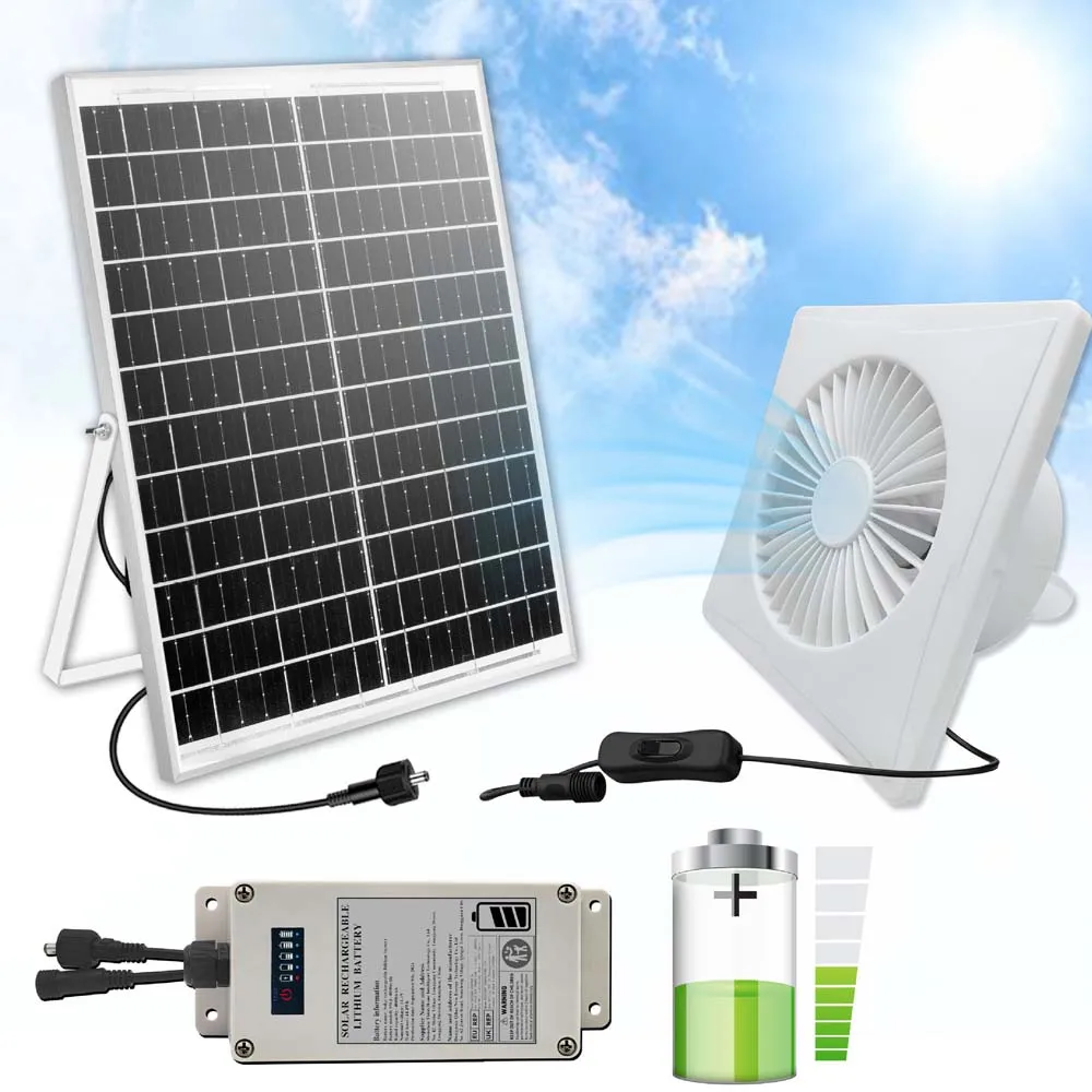 

Белый 12 В 6-дюймовый круглый вытяжной вентилятор на солнечной энергии для автоматического охлаждения в ванной комнате и системы вентиляции для удаления запаха