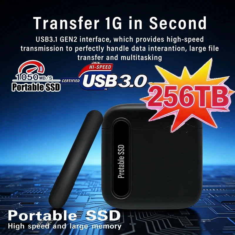 

Внешний портативный SSD-накопитель для ноутбуков и ПК, 2 ТБ, 4 ТБ, 8 ТБ, USB 3.1, твердотельный накопитель, устройство хранения данных