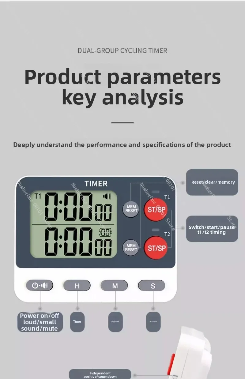 Automatic loop timer Learning countdown reminder