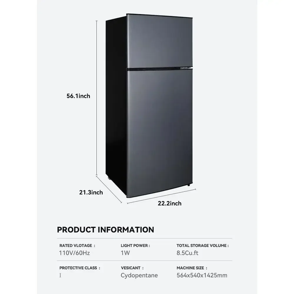 description