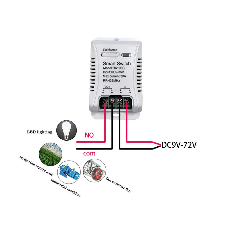 

DC 12V24V30A 1CH 433 MHz Wireless Remote Control Switch Relay Receiver Fixed Code Transmitter for Garage Gate Motor Light ON/OFF