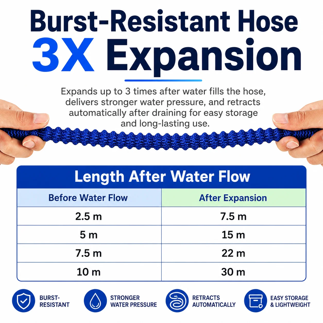 Thumbnail 4 - #77 Cheapest Garden Hose Spray Nozzles Deals You Can Get