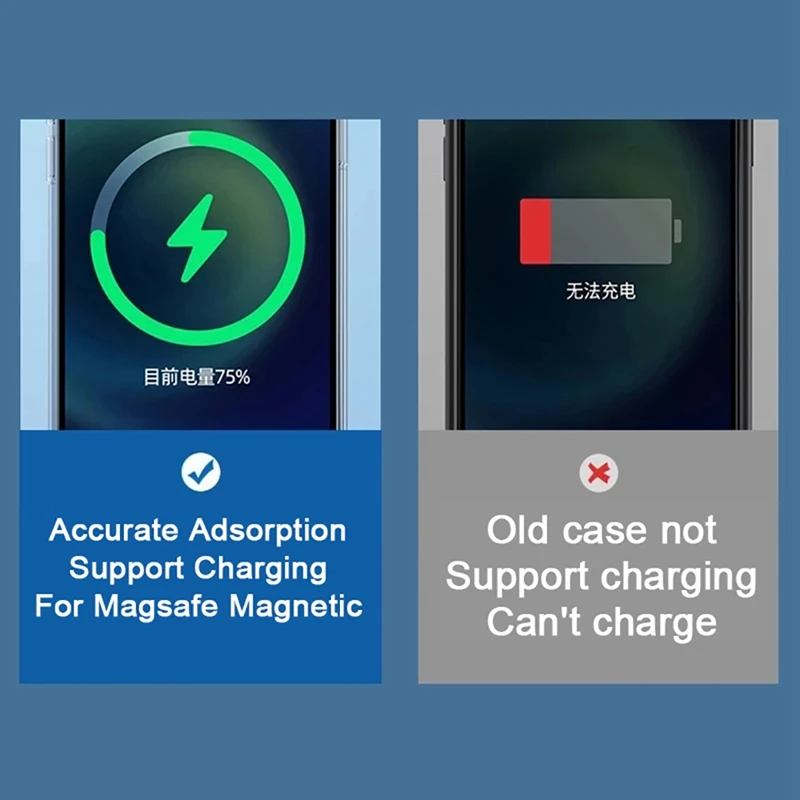For Magsafe Transparent Magnetic Case For iPhone 15 14 13 12 11 Pro Max Mini 7 8 Plus XS XR Clear Wireless Charging Accessories