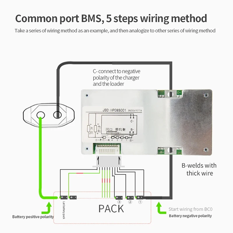 30A 40A 50A 60A 70A 7S 24V Li-ion Lithium BMS Battery Protection Board NMC 3.7V Cell Balanced Common Port Drop Line Protection