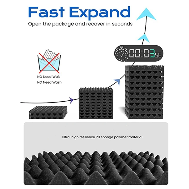 12 Pack High Density Retardant Acoustic Foam Quick Recovery Acoustic Board 1 Inx12 Inx12in, Black