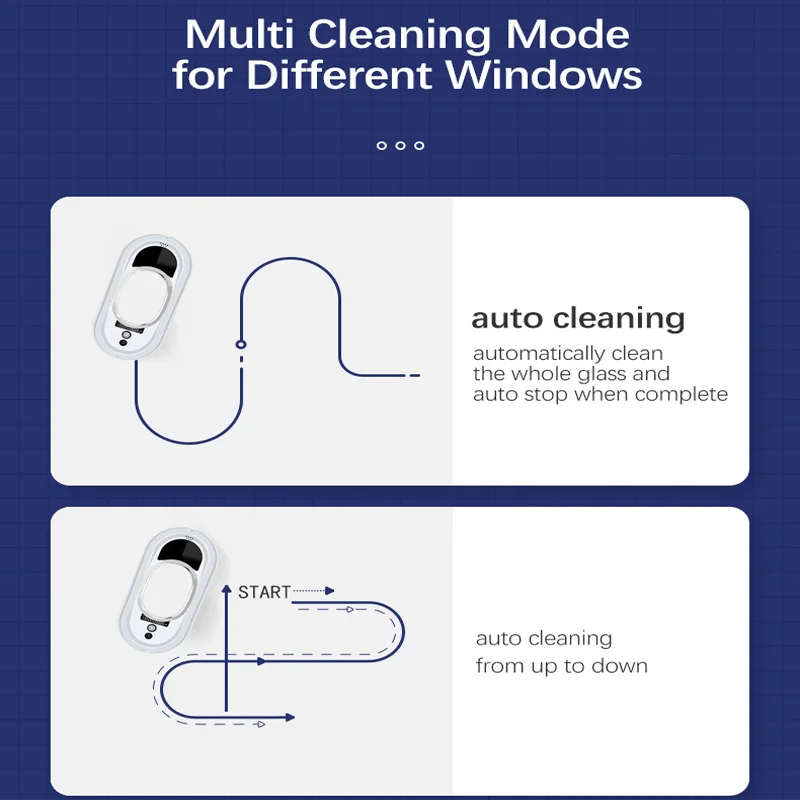 การทําความสะอาดระดับความสูงอัตโนมัติ 5600Pa เครื่องทําความสะอาดหน้าต่างอัจฉริยะในครัวเรือนแบบดูดขนาดใหญ่ป้องกันการล่มสลาย