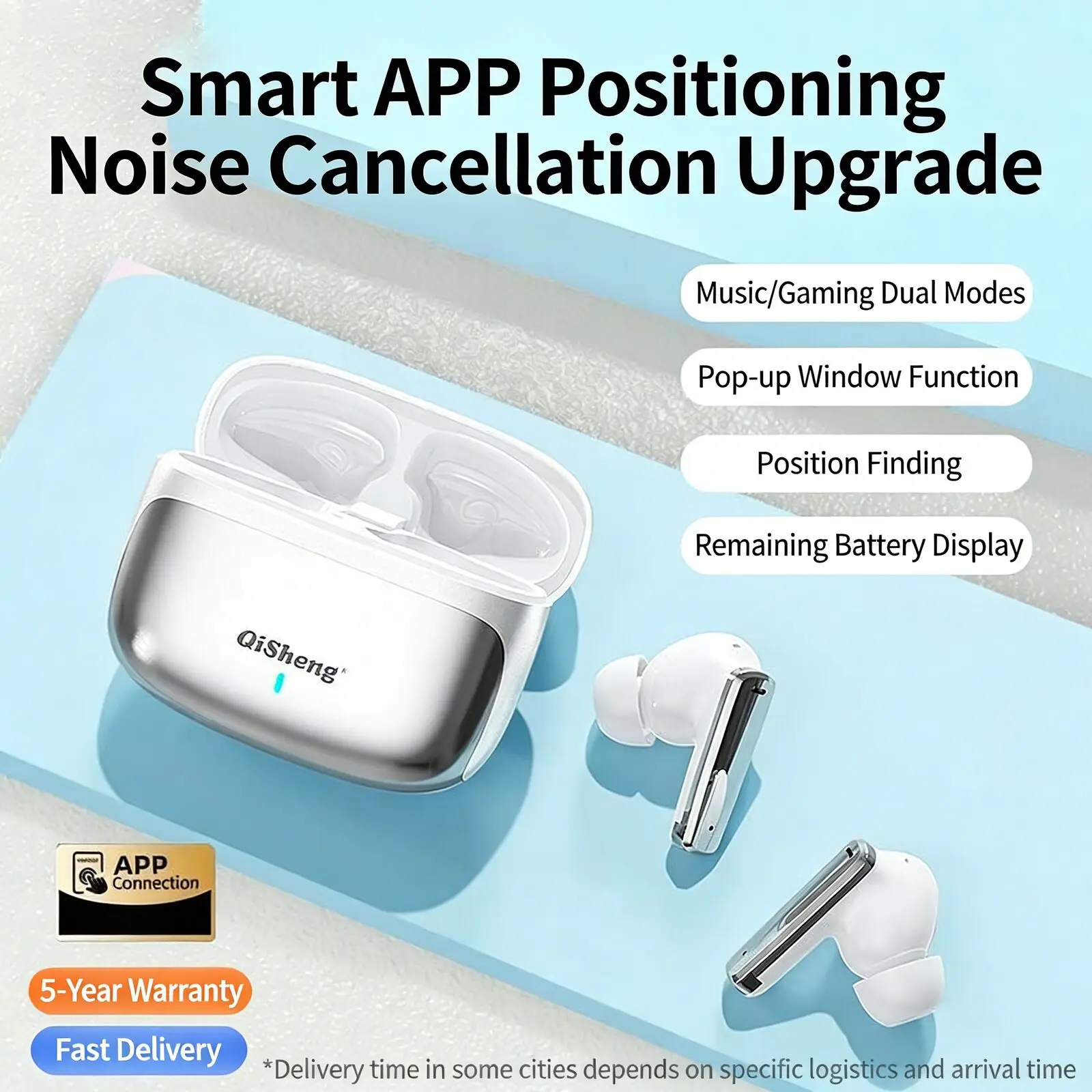 

APP Positioning Semi-In-Ear Wireless Bluetooth 6.0 Earphones HD Hifi Stereo -28db ENC Noise Cancellation Sports Gaming Earbuds