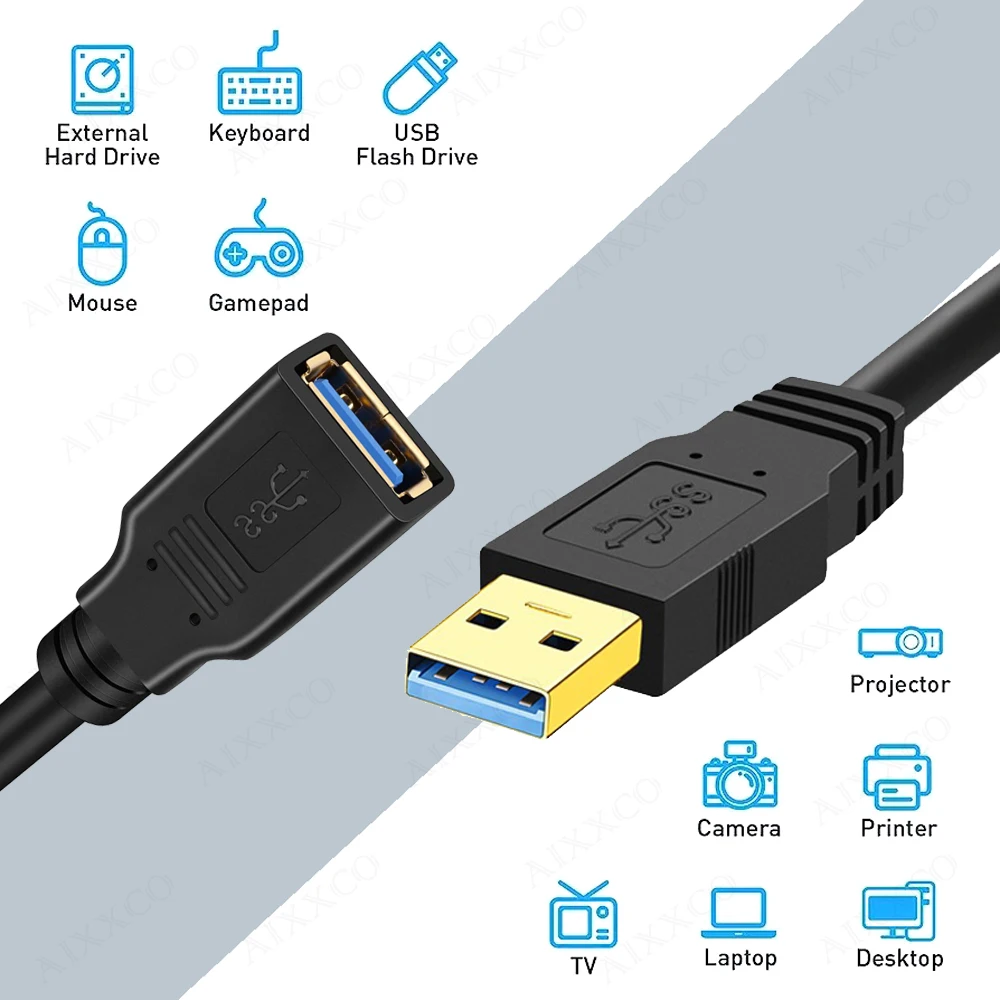 AIXXCO USB Extension Cable 3.0 Fast Data Transfer with Extension chipsets Signal Booster Extension/Repeater Cord 8M 10M 12M