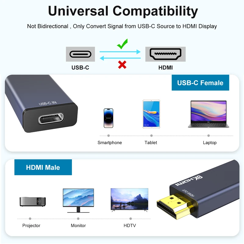 Adaptateur USB C vers HDMI 8K 60 Hz USB-C femelle vers HDMI mâle convertisseur 4K @ 120 Hz HDR, VRR, FreeSync, Type C Thunderbolt 3/4 compatible