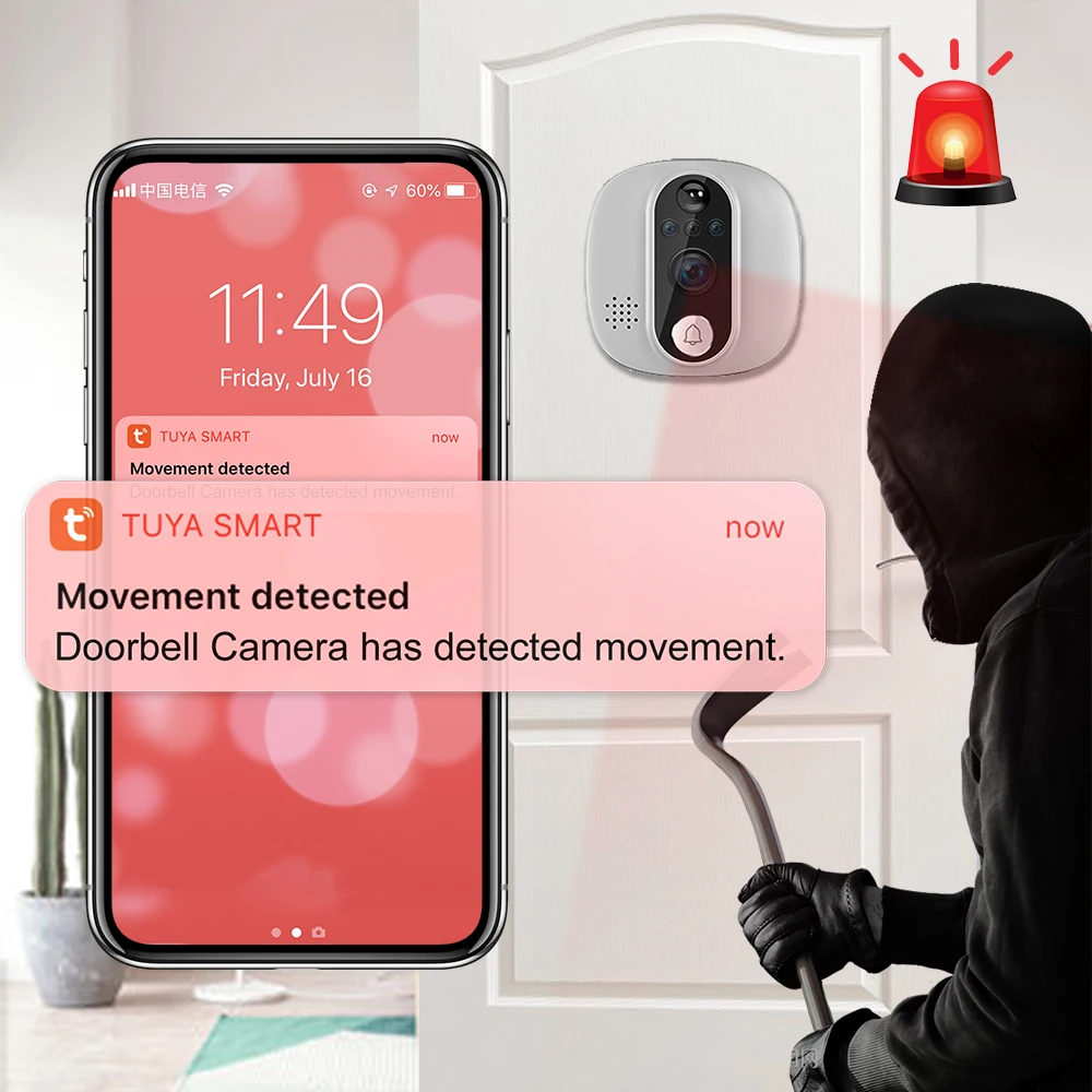 Thumbnail 3 - #5 Trending Digital Door Peephole Viewers Right Now