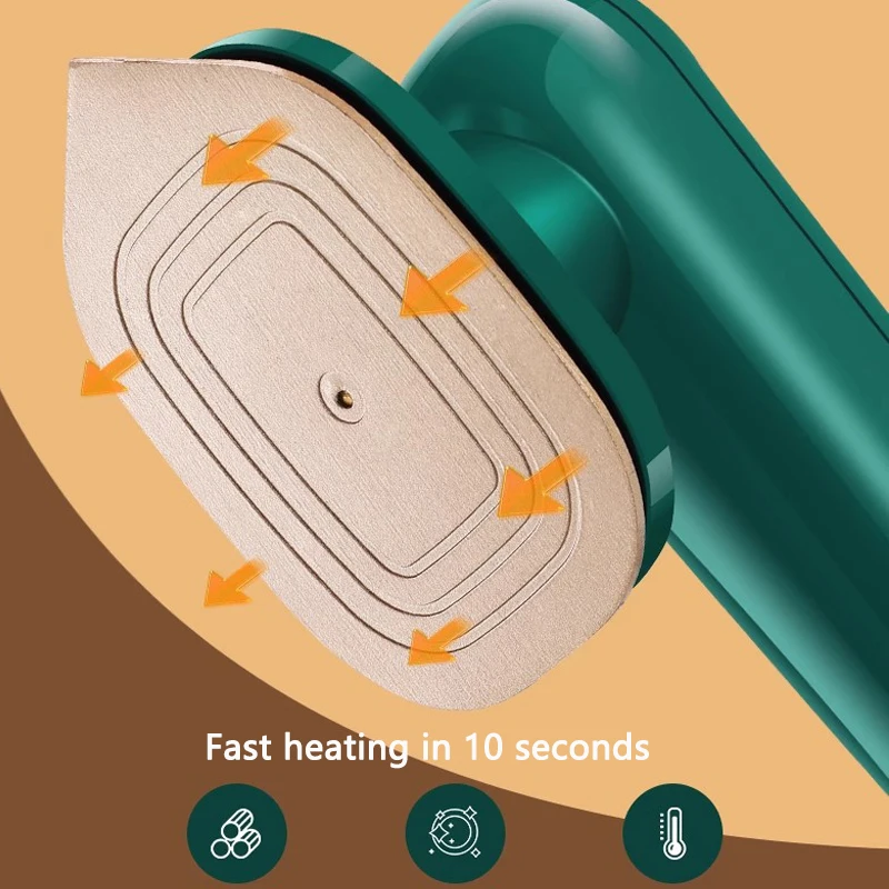 Mini plancha de agua y electricidad Jet, mini plancha de viaje, plancha plegable y giratoria portátil para planchar ropa