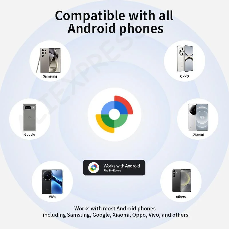 Mini GPS Tracker Suitable for Android Car, Pet Locator for Key Wallet Bags with 1-piece Google Find My Device App