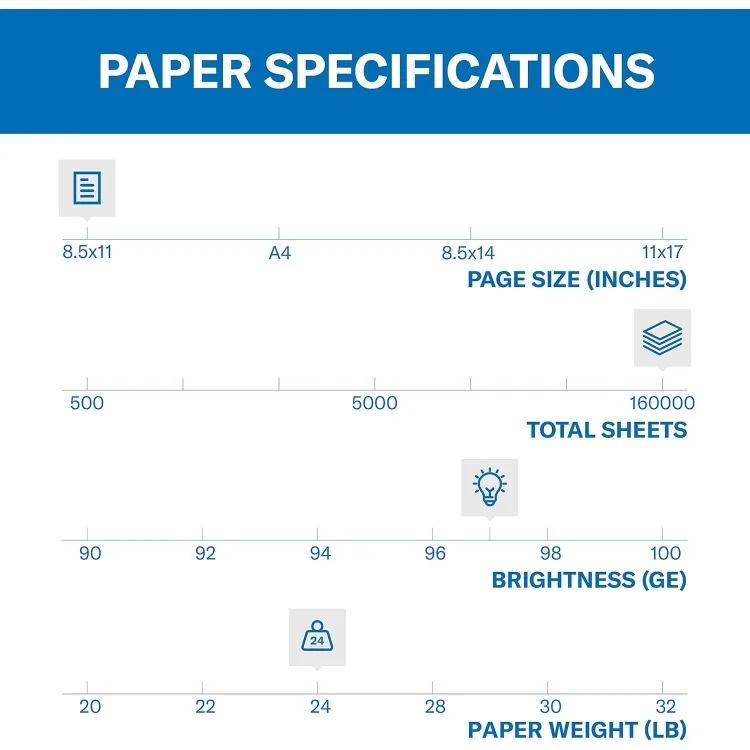 Printer Paper, Premium Multipurpose Paper 24 lb, 8.5 x 11-1 Pallet (160,000 Sheets) - 97 Bright, Made in the USA, 105810P