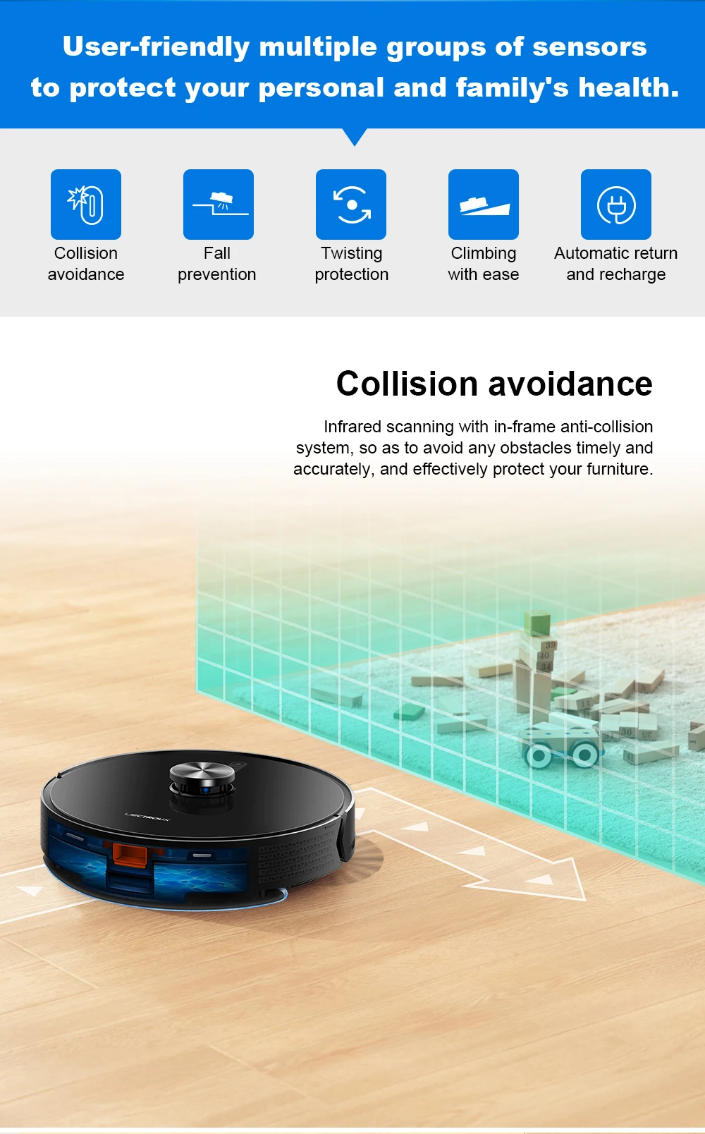 Liectroux X6 LDS Robot Vacuum Cleaner,Laser Lidar Navigation,Wet & Dry Mopping,6500Pa Suction,Multi-Floor Map,Customized Smart H