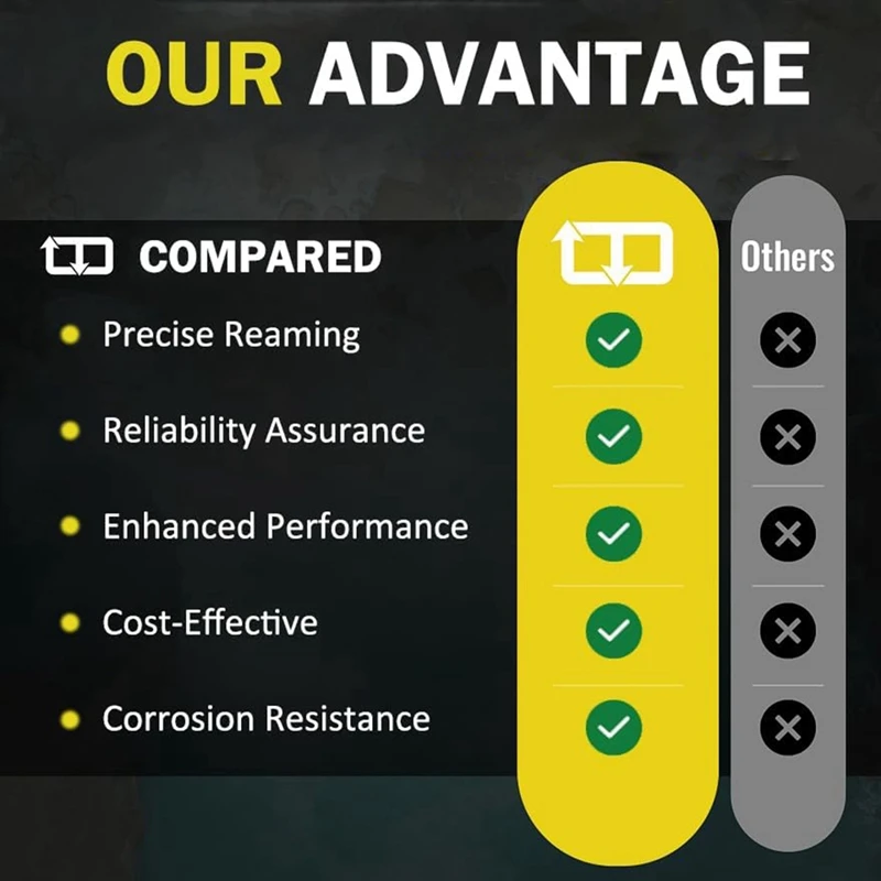 Herramienta de desbarbado de tuberías interiores y exteriores 2 en 1 para tuberías de PVC, CPVC, ABS, PP, PE, escariador de chaflán de 0,75 pulgadas a 3,89 pulgadas