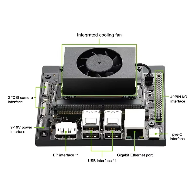 8GB AI Developer Kit, 67TOPS Edge Computing Embedded Board with Ampere Core & 1024 CUDA Cores