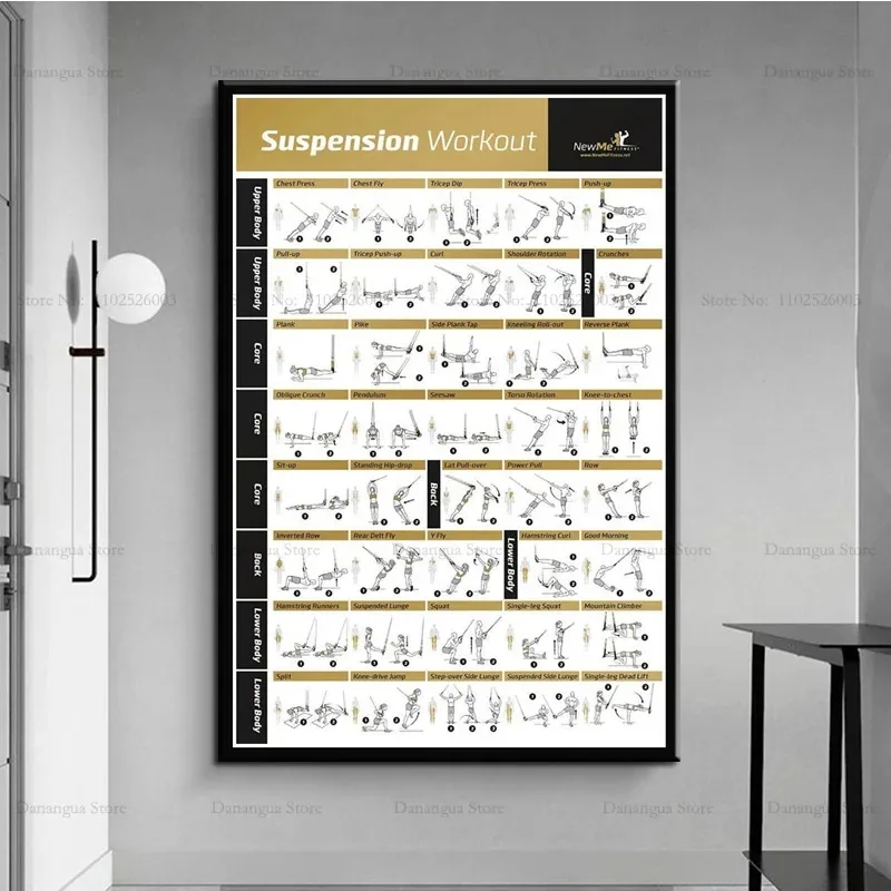 المشارك HD يطبع كمال الاجسام رياضة اليوغا اللياقة البدنية الدمبل تجريب ممارسة الرسم على لوحات القماش الجدارية صورة غرفة المعيشة ديكور المنزل #2