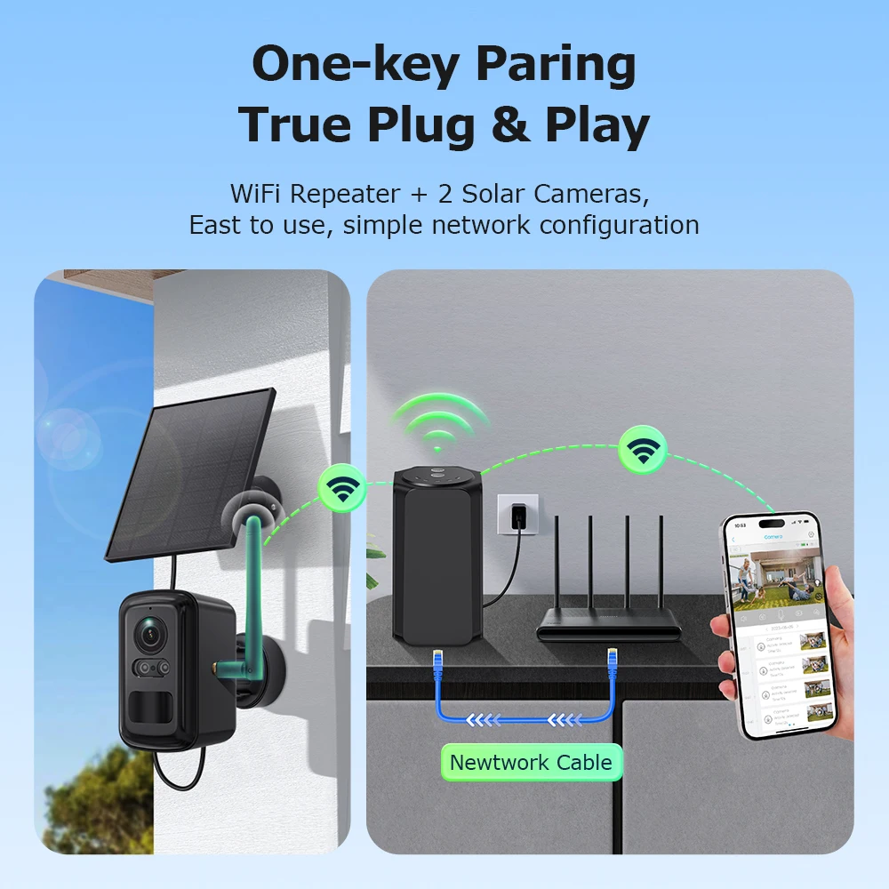 INQMEGA 3MP Solar Wireless Home Hub Security System 4-Piece Set, 500 Meters Long Transmission Distance, Works With Ubox Pro