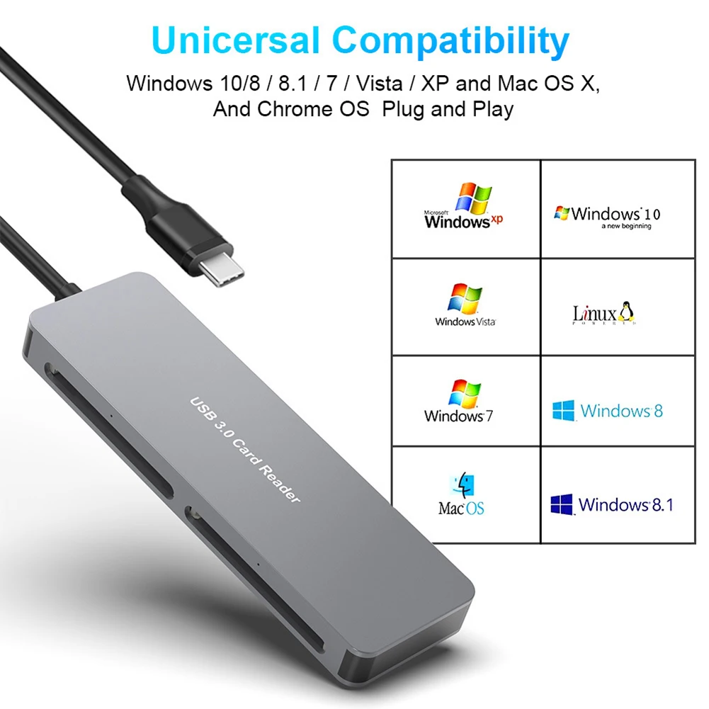 Pembaca Kartu Pintar USB 3.0 USB / Tipe C 5 In 1 untuk CFast/CF/XD/Secure Digital/TF untuk Aksesori Komputer Rumah Tangga