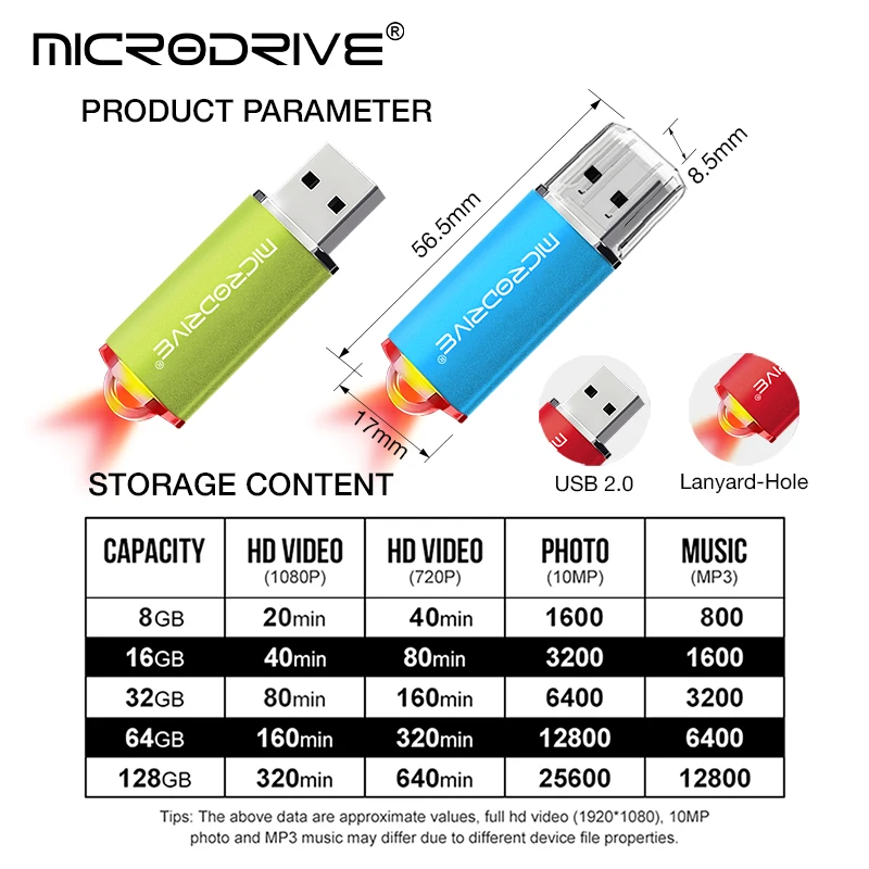 USB Flash Drive 128GB 64GB 32GB 16GB 8GB USB 2.0 Pen Drive Flash Memory Card U Stick High Speed Memoria Usb Pendrive image 5