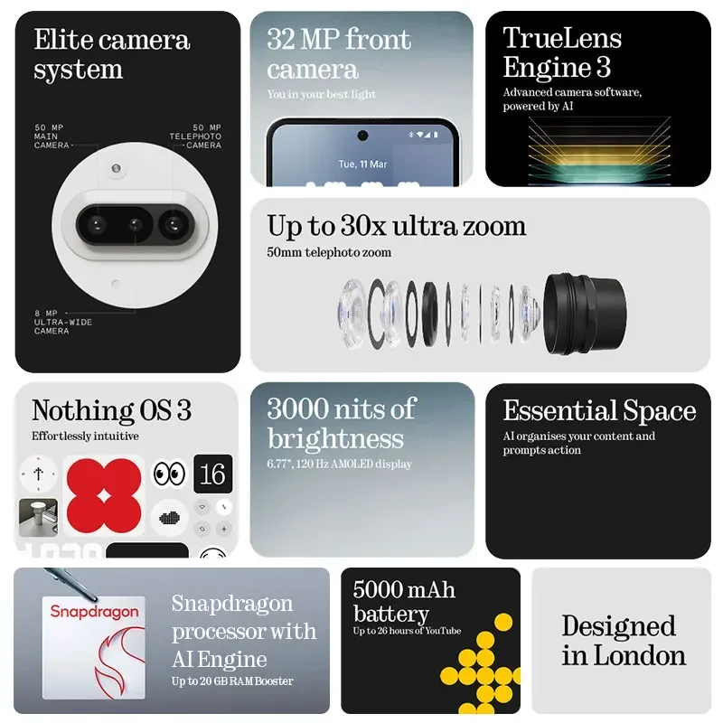 Global Version Nothing Phone (3a)  6.77 inch Flexible AMOLED  Snapdragon 7s Gen 3 5G 5000 mAh 50W  Charging 12GB+256GB