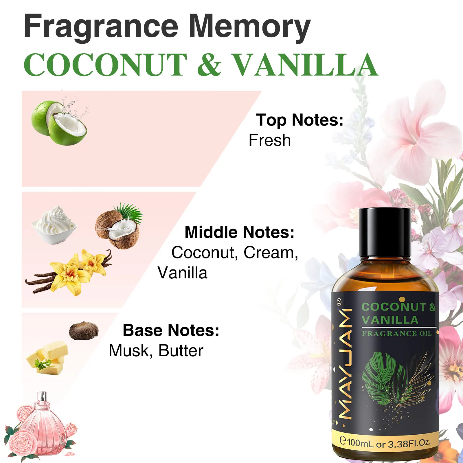 MAYJAM Aromatherapy Essential Oil Coconut & Vanilla White Musk Bubble Gum Sea Breeze Fragrance for Reed Diffuser Air Freshener