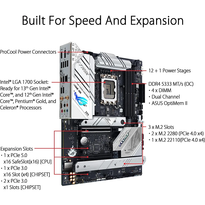 ASUS ROG Strix B760-A Gaming WiFi D4 Intel B760 (13th and 12th Gen) LGA1700 white ATXmotherboard 128GB DDR4, PCIe 5.0, WiFi 6E