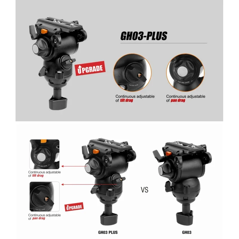 E-IMAGE GH03 Plus Fluid Head With 75mm Bowl 5KG Max Load For Camcorder VS GH03