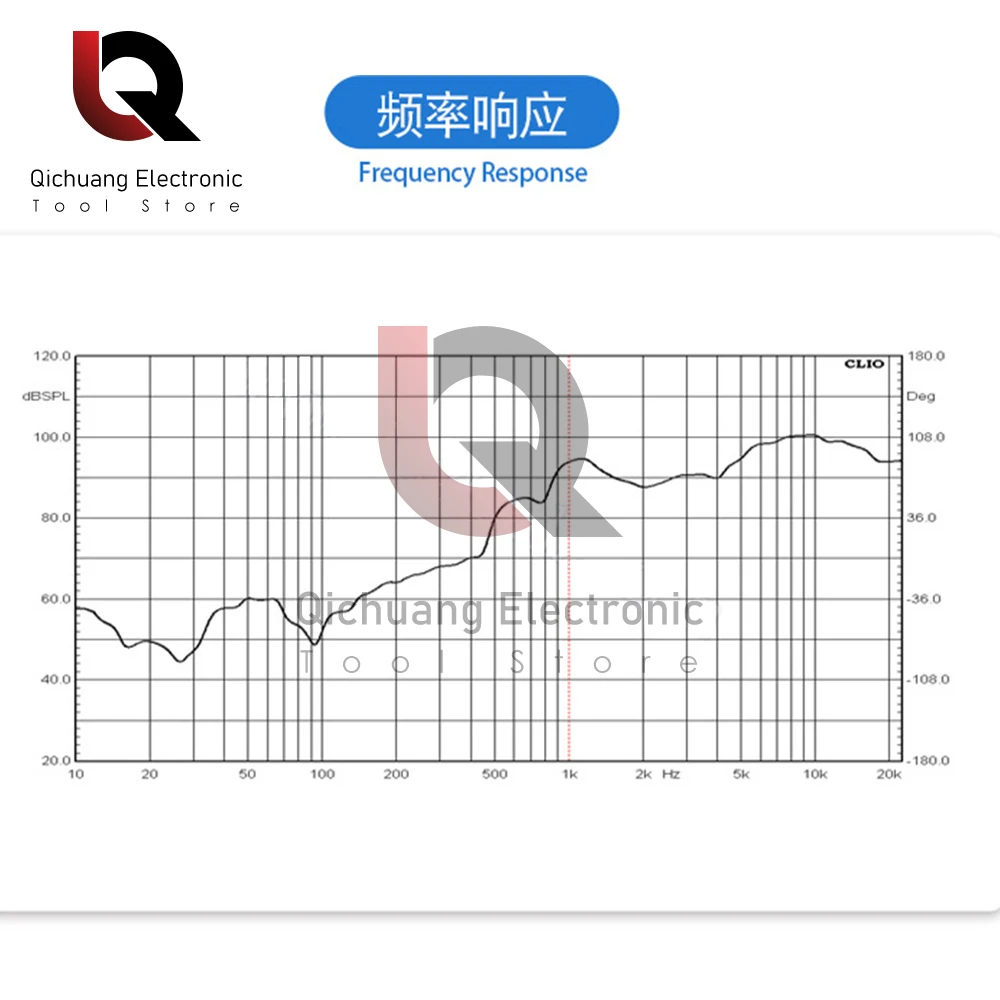 4ohm 3W 8ohm 2W Watt Speaker Square Small Cavity Notebook Computer Ultra-thin Box DIY Magnetic Speaker with 1.25Terminal Wires