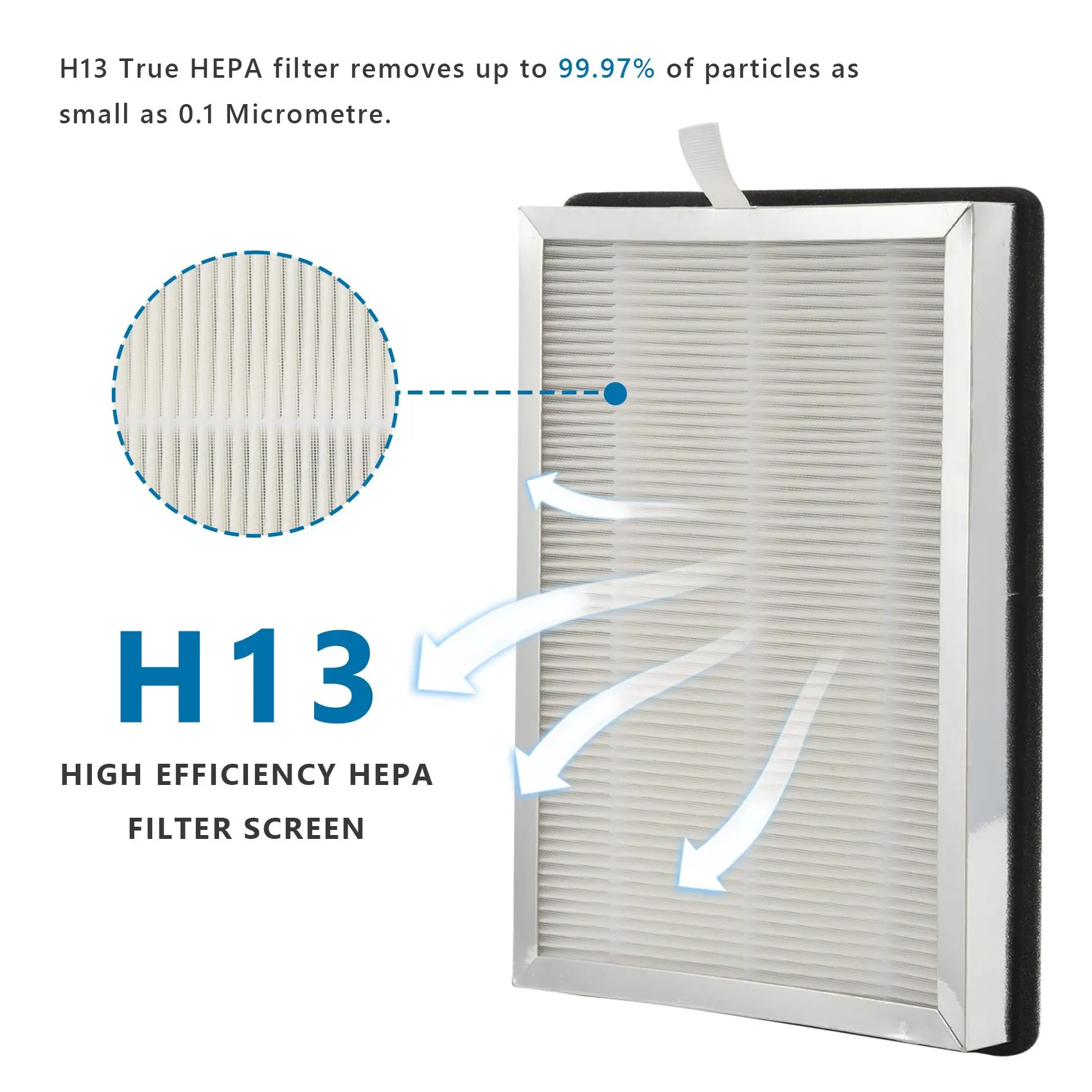 

HEPA Filter Replacement for Medify MA-25 Air Purifier 2-Pack 3 in 1 Filtration True HEPA H13 Filter Pre-Filter TQ