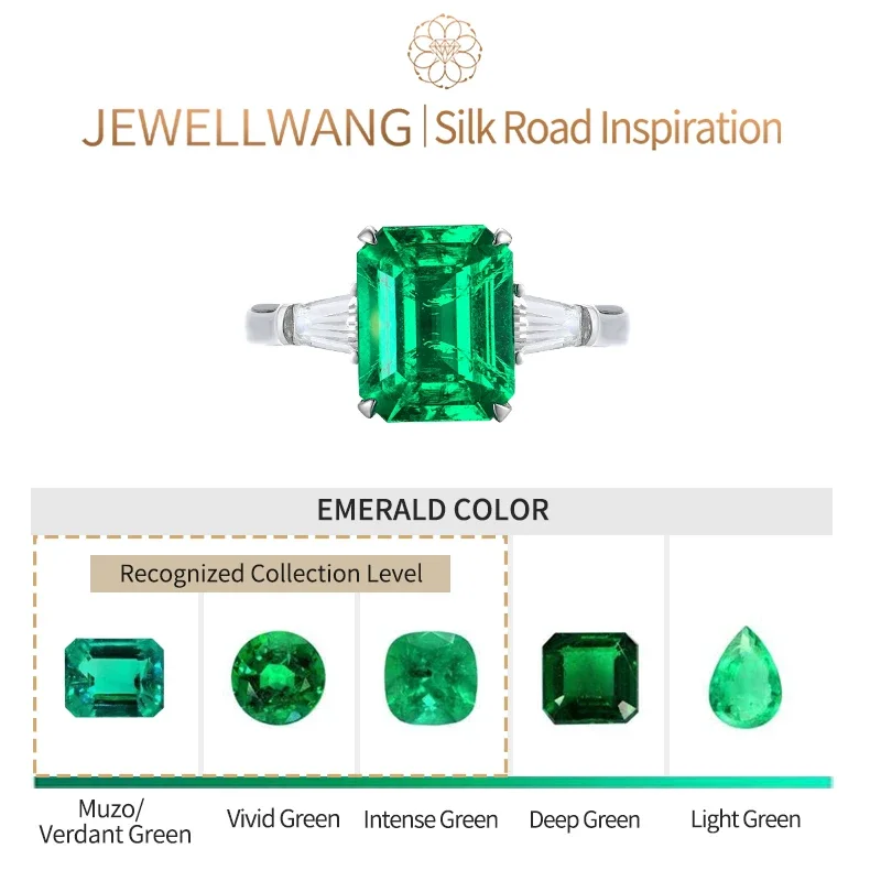 Silk Road Inspiration 18K White Gold Three Stone Lab Grown Emerald Rings Baguette Side Stones Diamond Engagement Ring for Womens