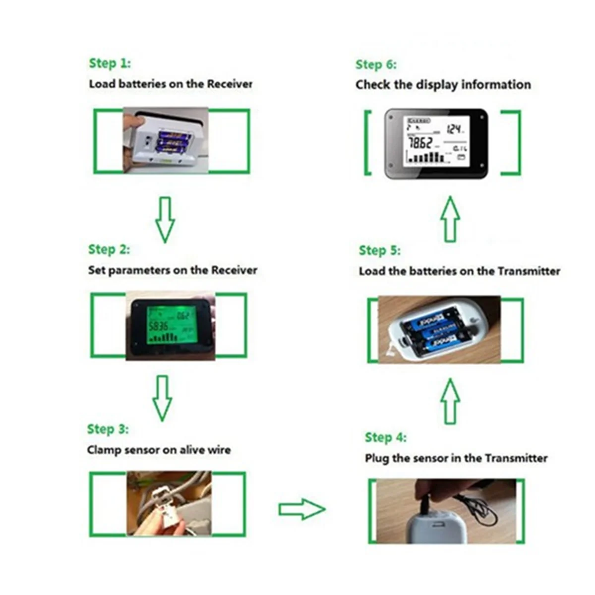 Wireless Electricity Monitor to Track Energy Usage in Real Time for Single or Three Phase Power Meter(2 Transformer)