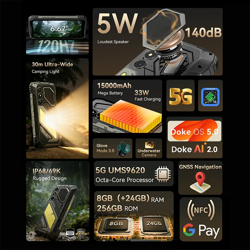 Blackview OSCAL PILOT 5 Rugged Smartphone 5G AI 6.67