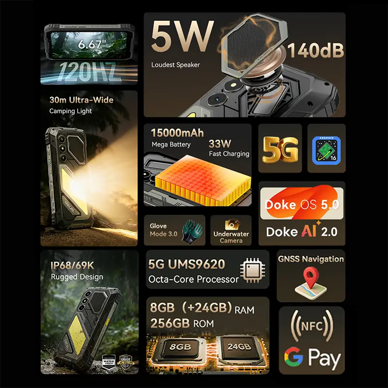 Blackview OSCAL PILOT 5 Rugged Smartphone 5G AI 6.67" 120Hz Display UNISOC T8100 CPU 8GB 256GB 15000Amh 5W Speaker NFC CellPhone - 2