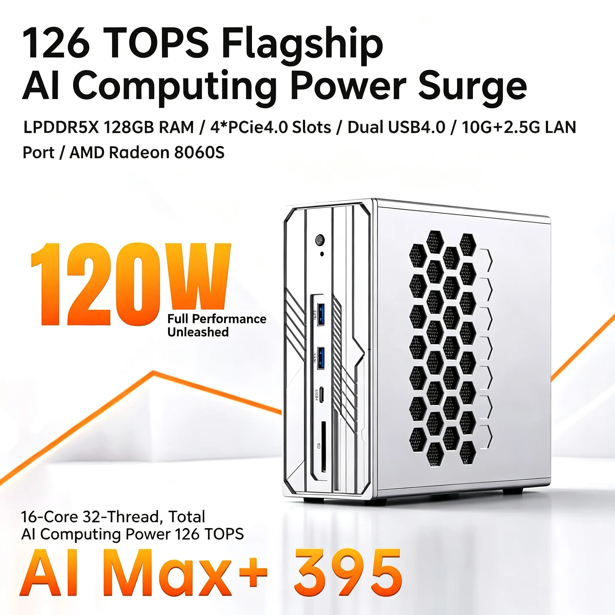 MSECORE AI Max+395 Mini PC AMD Radeon 8060S iGPU 126TOPS AI Compute LPDDR5X 10G+2.5G Dual LAN WiFi6E Windows11 8K Gaming Desktop