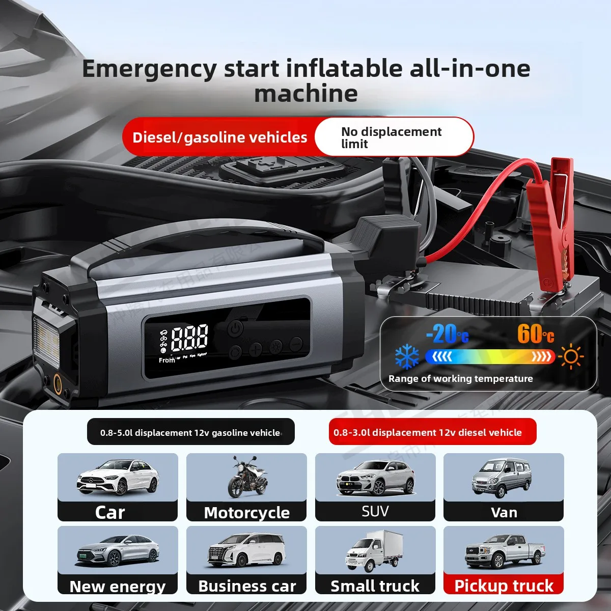 Car air pump, car tire, electric air pump, and electric treasure integrated machine emergency start power supply