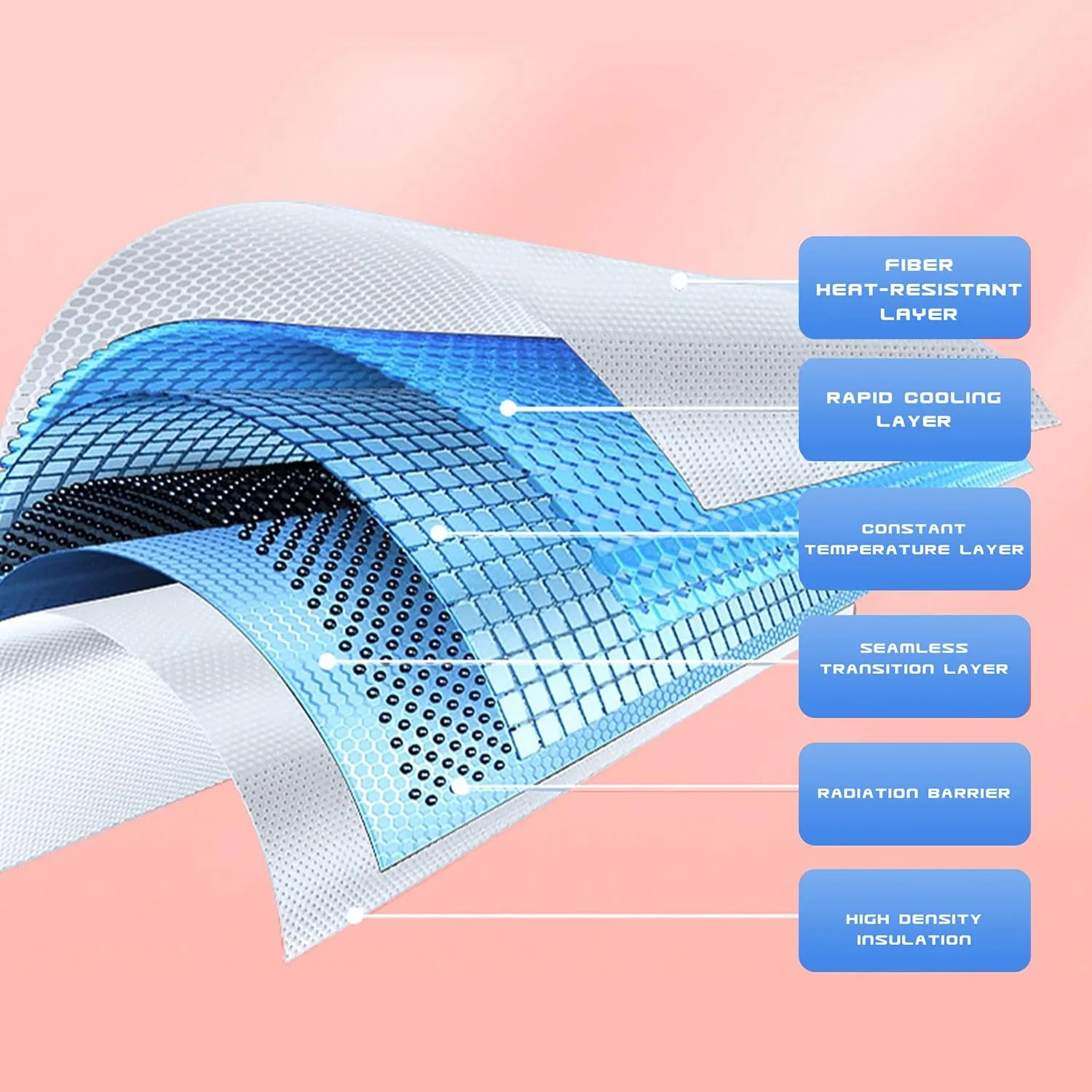 Geeignet für Model Y 2020-2024, Eiskristall-Sonnenschutz, faltbarer Glasdach-Sonnenschutz, UV-Schutz, Wärmeisolierung, Sonnenschutz, Autozubehör – Detail 1