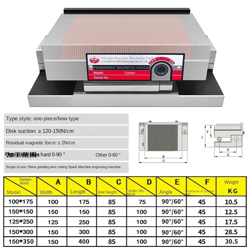 Grinding machine: sinusoidal slope magnetic table, fine permanent magnet, adjustable angle suction cup, bent bow, integrated