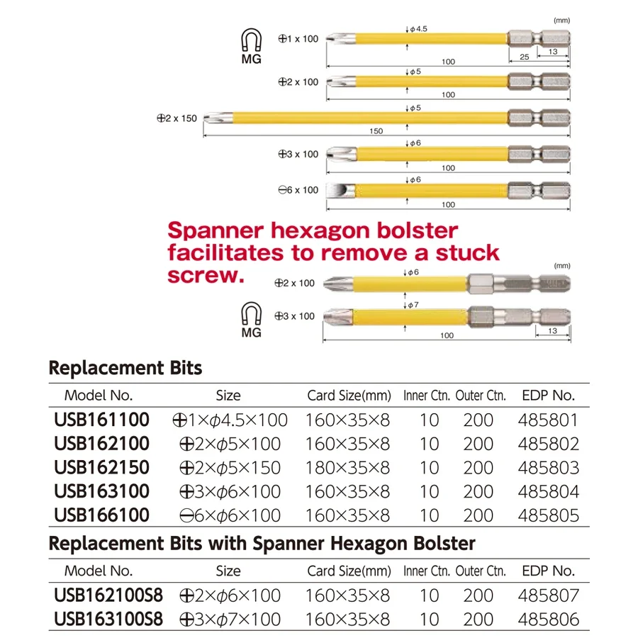 VESSEL Electric Screwdriver Bit PH/SL with Coated Tube Electric Ball Grip Driver Compatible No.USB16 Series