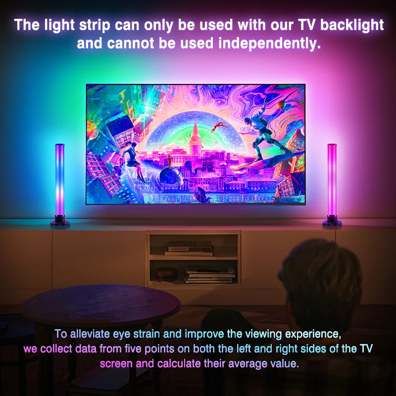 Imagem -05 - Ambiente Backlight Kit com Tela Iluminação Smart tv Barras de Luz Real Sync Fita Led Festa Jogo Lâmpada Atmosfera Smd5050