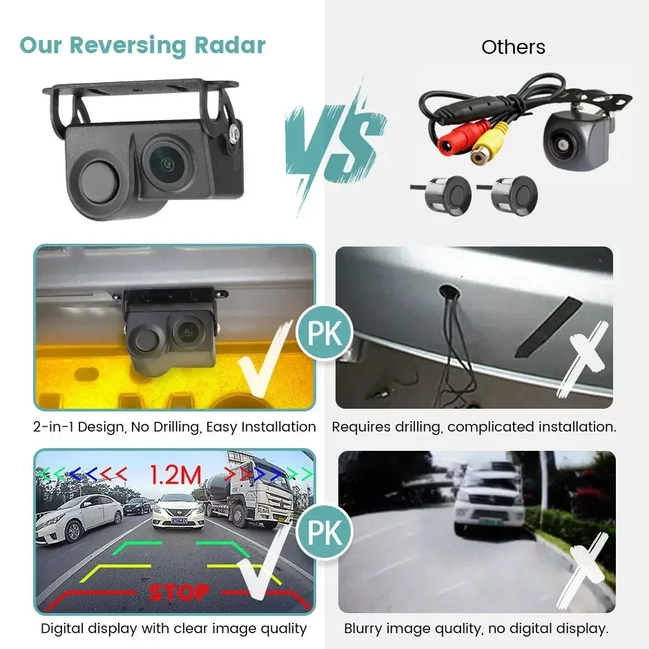 2-in-1 Ultrasonic Sensor Rear View Camera - Sound Alarm, Parking Assistant, Radar Detector, Easy Install
