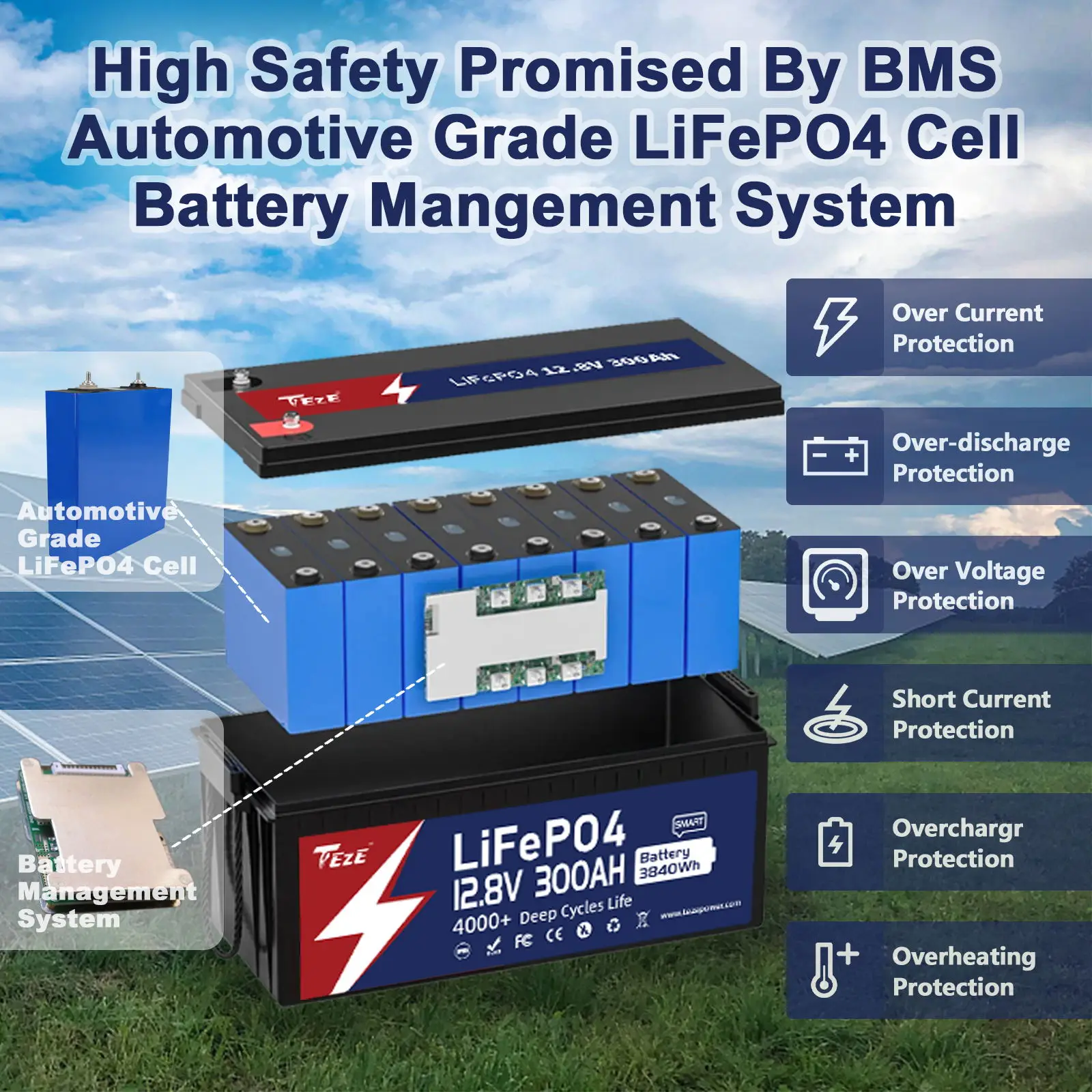 TEZE 12.8V 300Ah LiFePO4 Battery Pack Built-in BMS 6000 Cycles Rechargeable Energy Storage System For RV Campers Golf