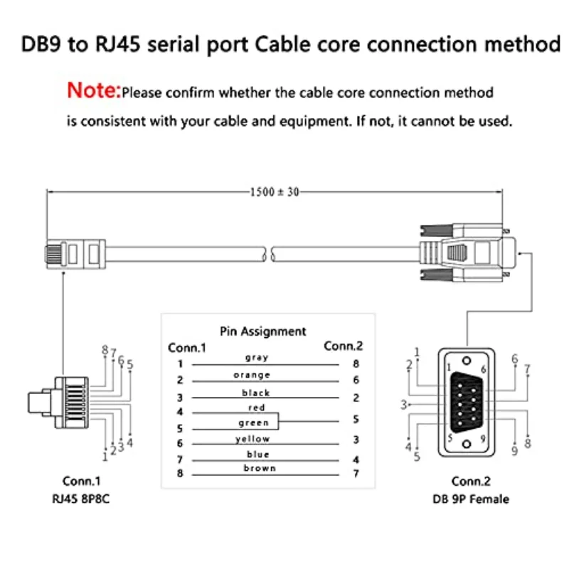 Nku RJ45 To DB9 Pin Rollover Console Cable RJ45 Male To RS232 Female Serial Port Adapter for Router Switches Firewall Equipment