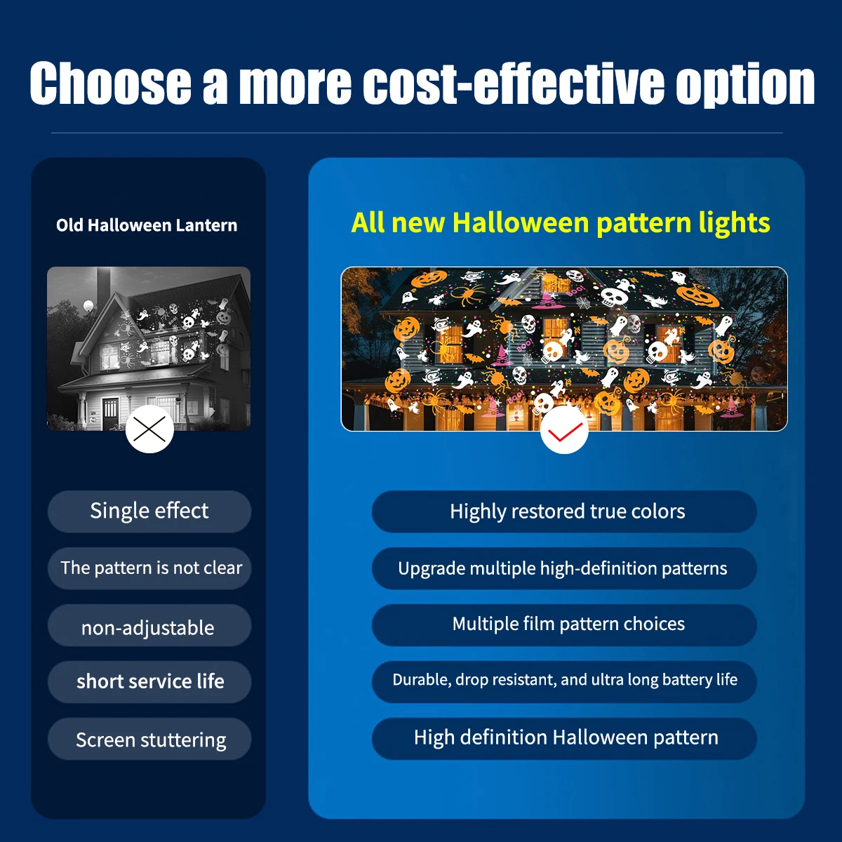 1pc Cartoon Snowflake Christmas Halloween Pumpkin Laser Rotating Projector Light USB 5V Party Decorative Lamp for Home Party