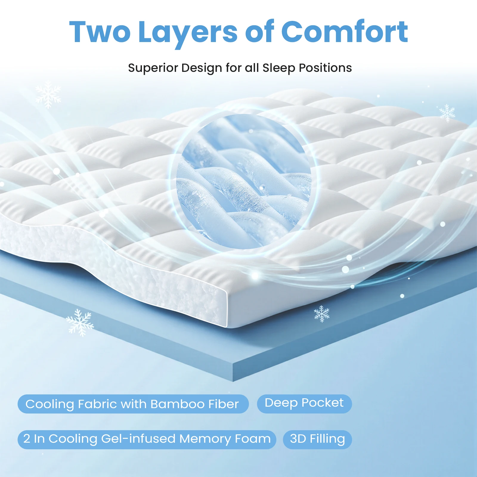 JHK Dual Layer Gel Memory Foam Mattress Topper Full Size Cooling Mattress Soft and Breathable Bed Topper Pad Cover For Bedroom