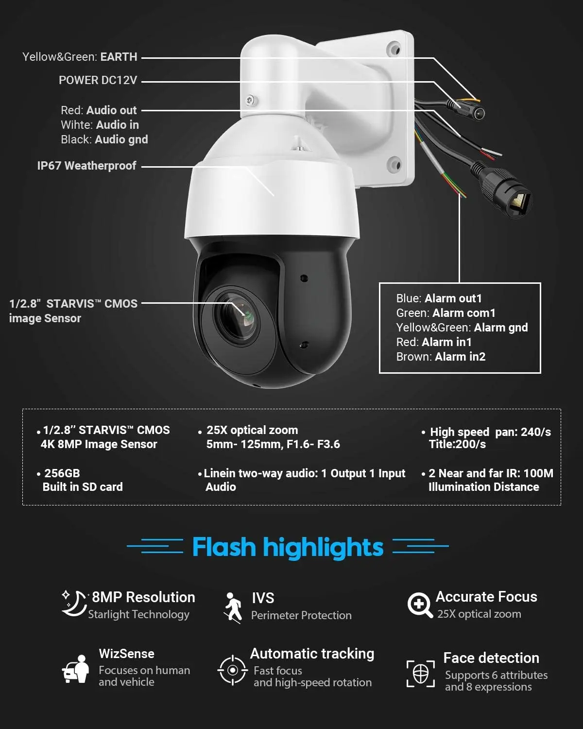 Auto Tracking 8MP 360 Degree Speed Dome  POE IP Camera IR 100m Two Way Audio PTZ CCTV Security Camera 4K
